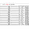Душ кабина 90/90  LIVORNO прозрачни стъкла хром